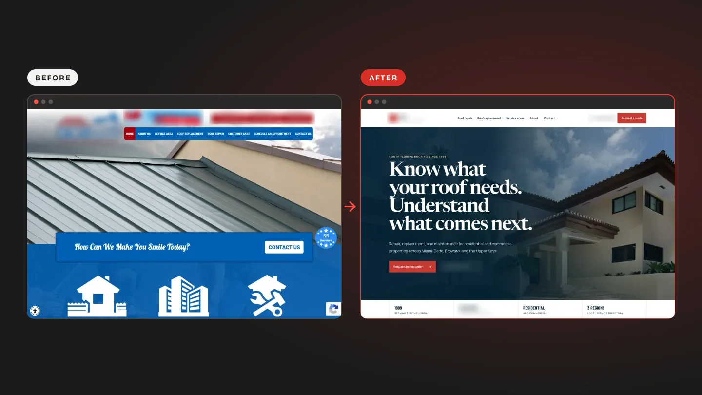 An old roofing home page with a slogan, three phone buttons and a crowded menu, next to its rebuild with one headline, one quote button and one phone number